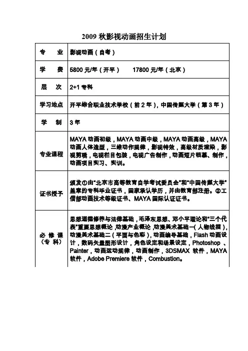 影视动画(自考).