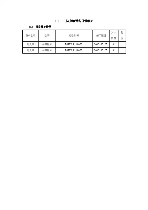 防火墙设备日常维护