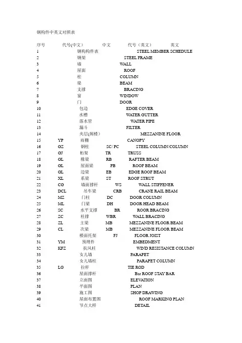 建筑钢结构工程技术 钢构件中英文对照表