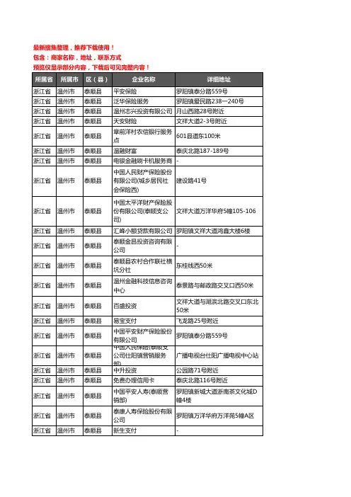 新版浙江省温州市泰顺县保险企业公司商家户名录单联系方式地址大全53家