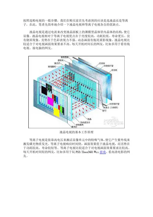 选液晶还是等离子