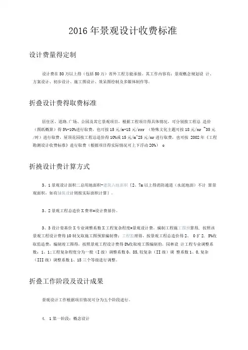 2016年景观设计收费标准