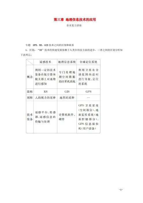 高中地理第三章地理信息技术的应用章末复习讲座教学案中图版必修3 2
