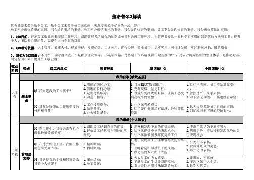 盖洛普Q12解读