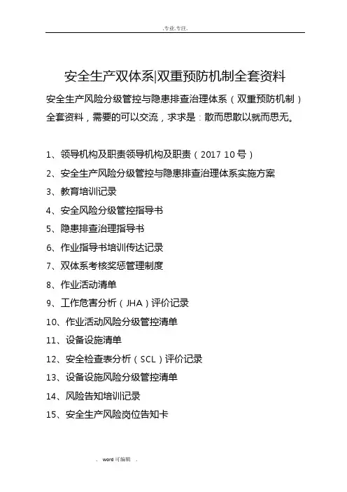 双体系建设全套资料全