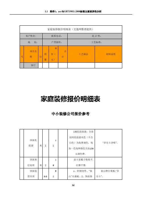 家庭装修报价明细表[1]