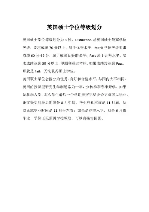 英国硕士学位等级划分