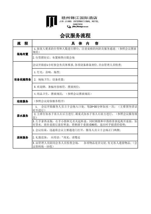 会议服务流程