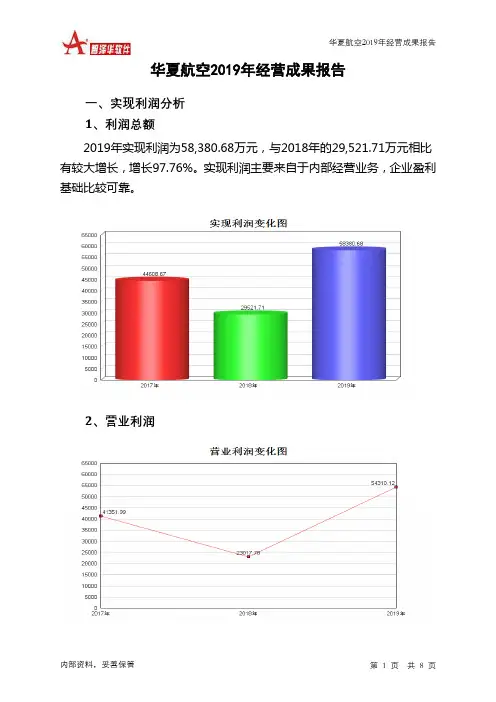 华夏航空2019年经营成果报告