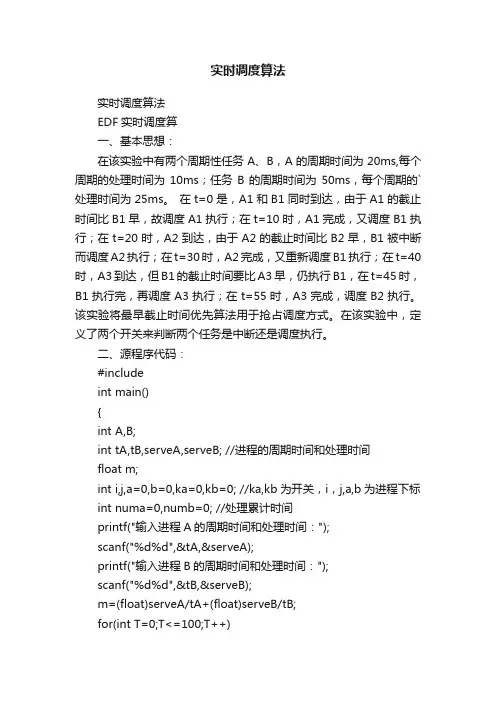 实时调度算法