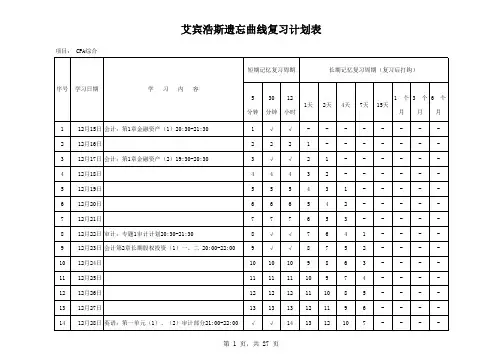 艾宾浩斯遗忘曲线复习计划表