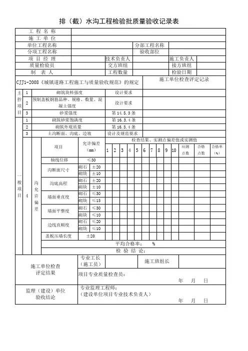 排(截)水沟工程检验批质量验收记录表