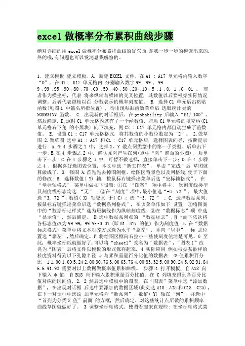 Excle做概率累计曲线粒度