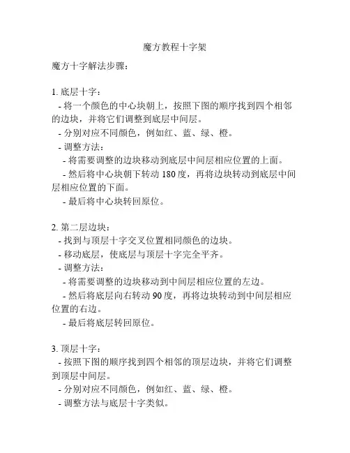 魔方教程十字架