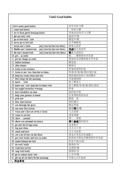译林6B Unit2 Good habits知识点整理