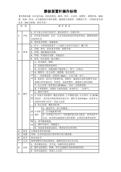 静脉留置针操作标准