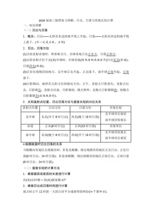 2020届高三地理复习讲解：日出、日落与昼夜长短计算