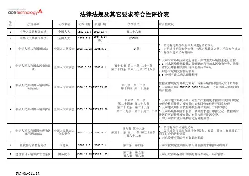 法律法规和其它要求符合性评价表