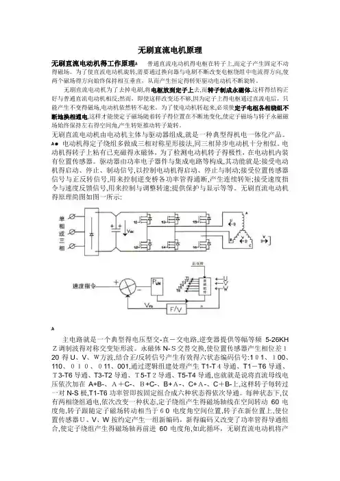 无刷直流电机的工作原理