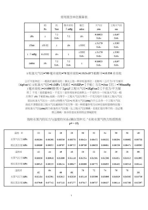 常用真空单位换算表