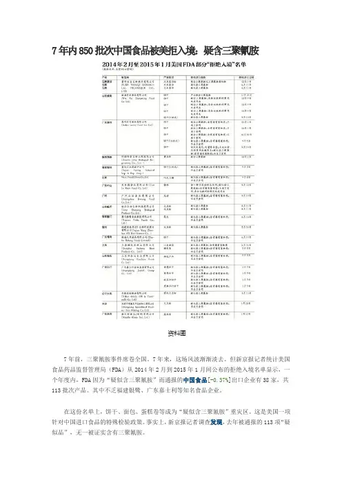 7年内850批次中国食品被美拒入境：疑含三聚氰胺