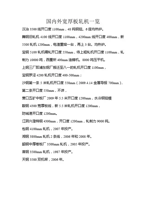 国内宽厚板轧机一览