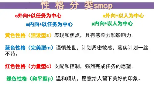 人际沟通与交流课件性格和沟通