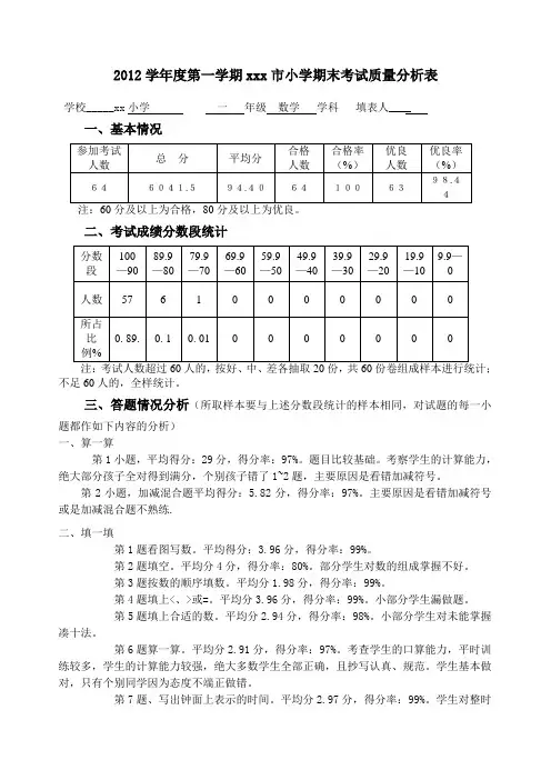 一年级数学质量分析表