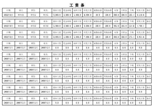 工资表模板范文