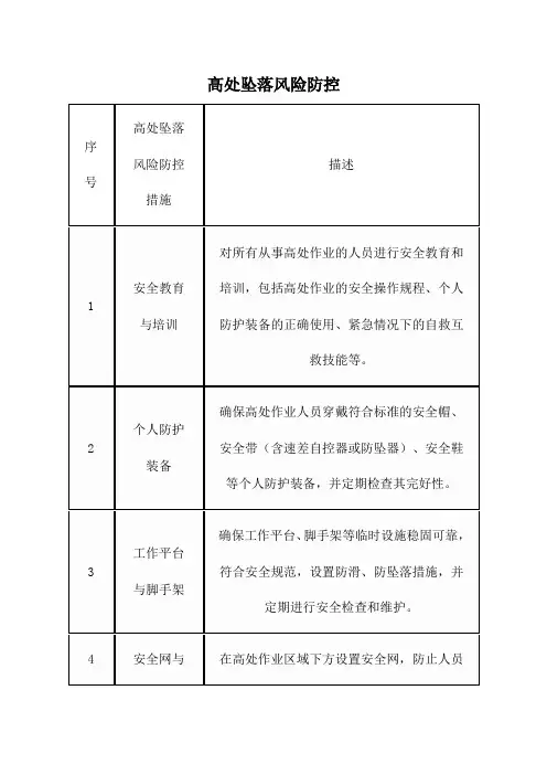 高处坠落风险防控措施