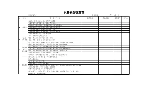 设备安全检查表1