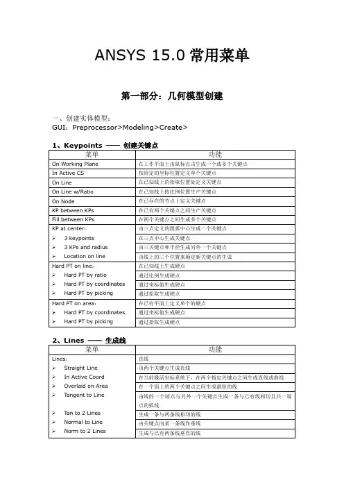 ANSYS-15.0常用命令菜单