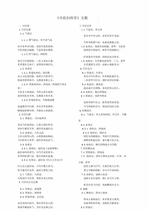 中医妇科学方歌大全