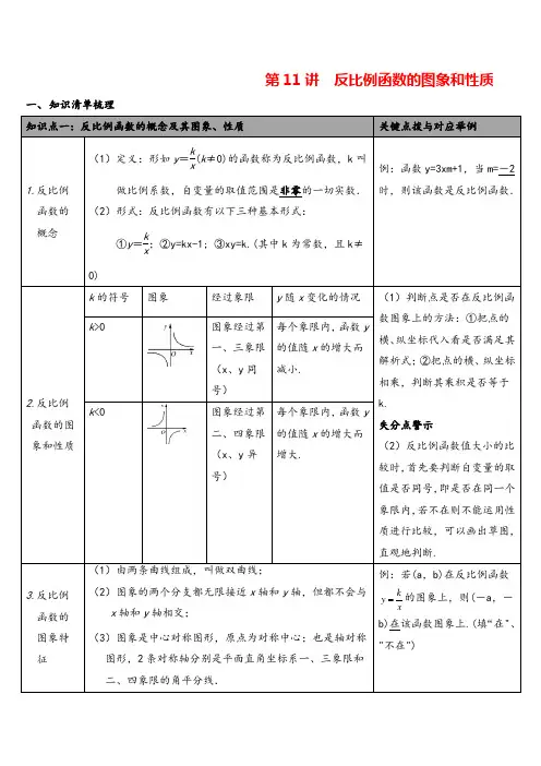 人教版数学中考知识点梳理-反比例函数