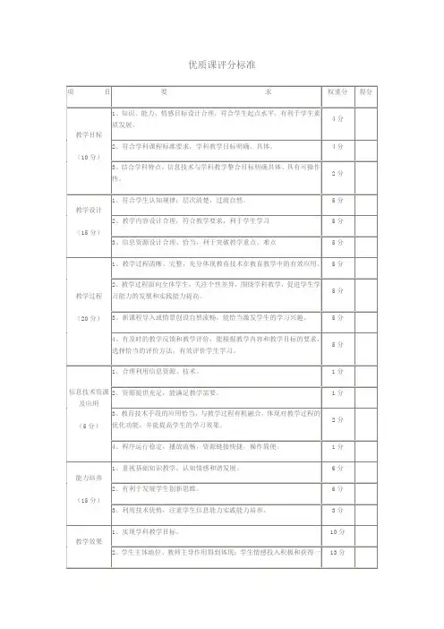 优质课评分标准