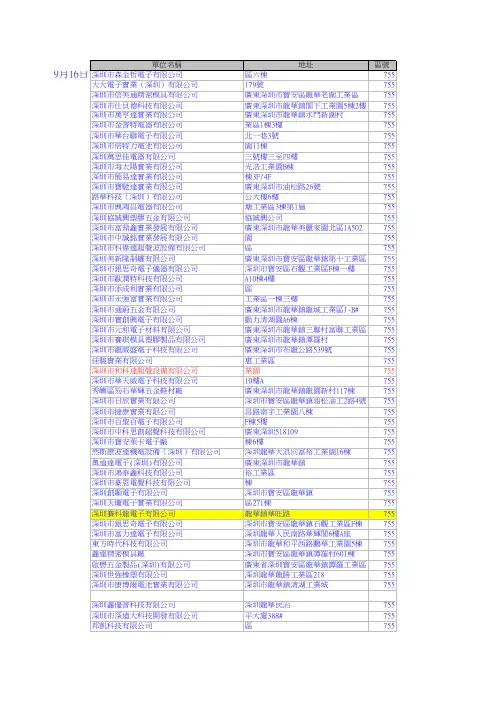宝安龙华大型企业