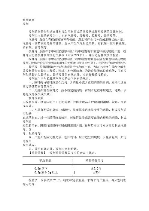 中国兽药典一部附录