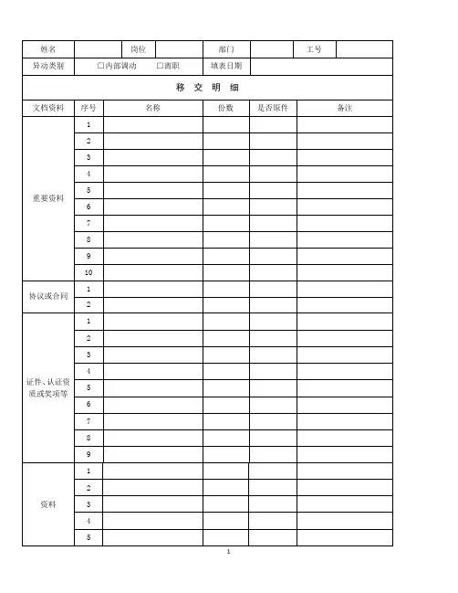 工作移交清单格式-工作移交单精选版