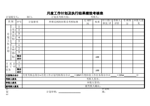 月度工作计划及执行结果绩效考核表