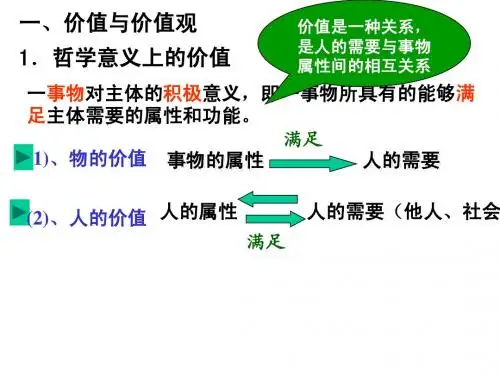 第十二课 实现人生的价值