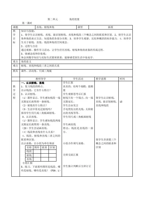四年级上册第二单元 角的度量