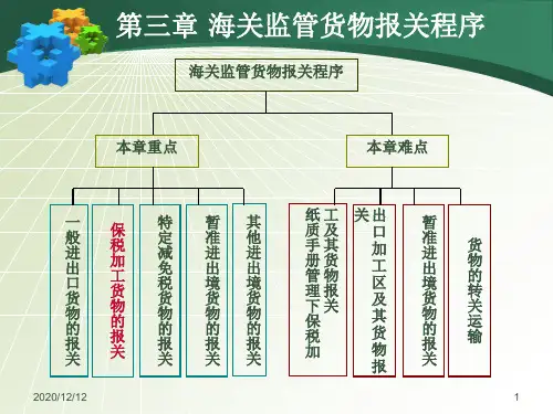 保税加工货物报关程序(三)PPT教学课件