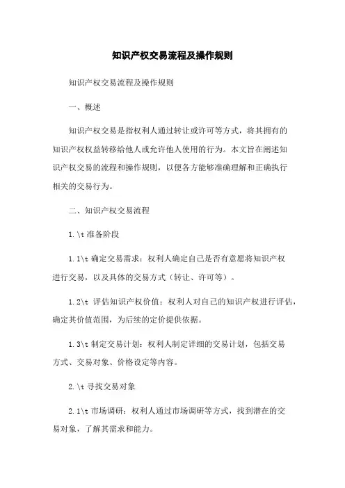 知识产权交易流程及操作规则