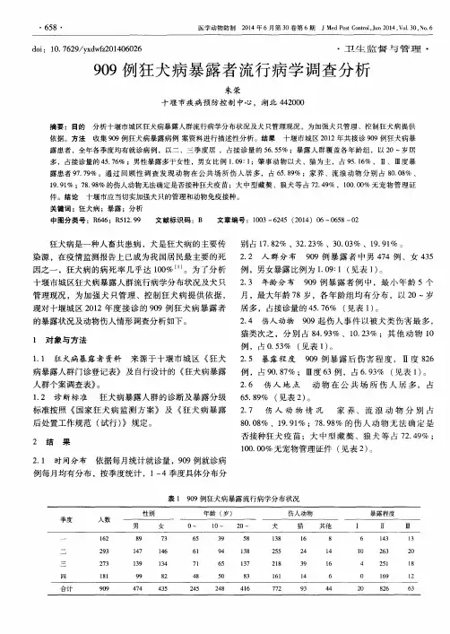 909例狂犬病暴露者流行病学调查分析