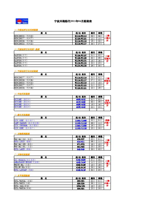 宁波兴港船代2011年04月船期表