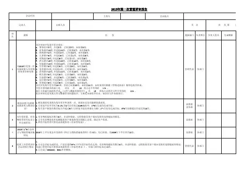 质量与有害物质体系管理评审报告