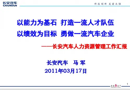 长安集团人力资源体系
