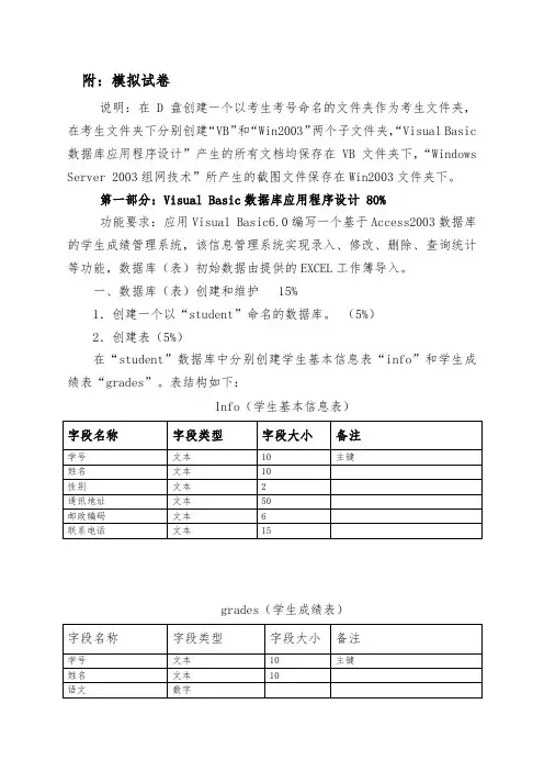 2011年福建省高职单招计算机类技能测试模拟试卷