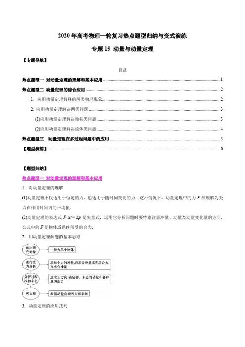 专题15 动量与动量定理(原卷版)