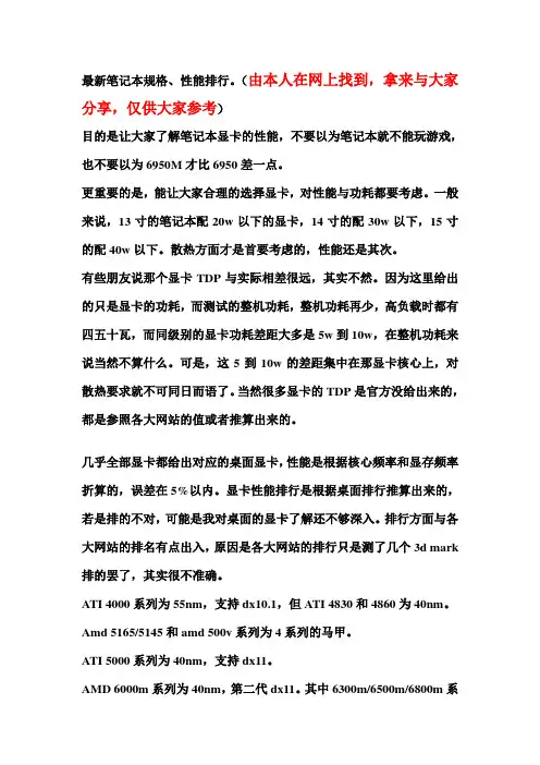 最新笔记本显卡性能排行桌面显卡对比